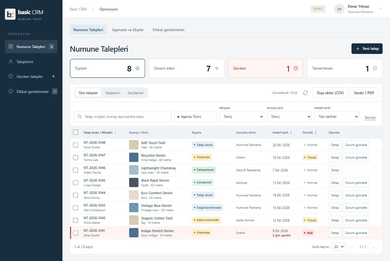 Basic CRM